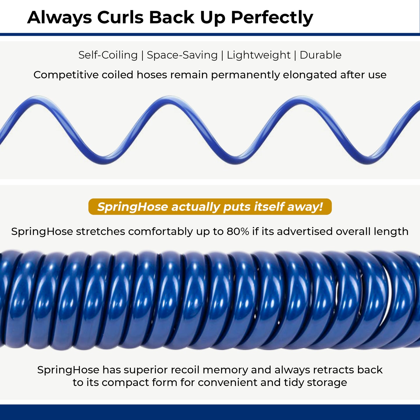 SpringHose™ RV Coiled Water Hose