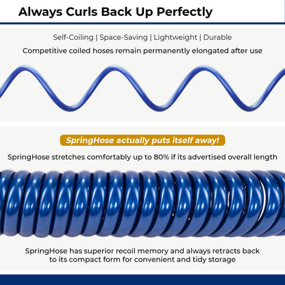 Tuyau d'arrosage spiralé SpringHose™ pour camping-car